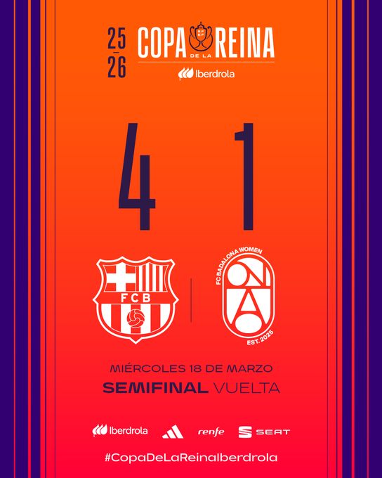 Resultado partido de vuelta Copa de la Reina FCB 4 - 1 Badalona