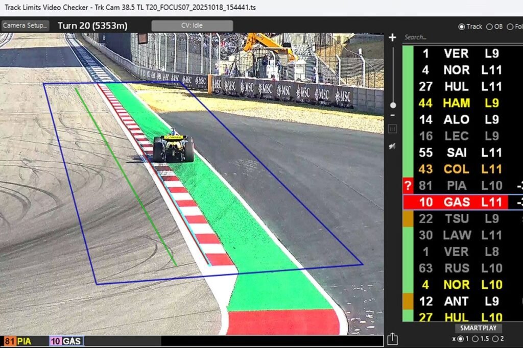 La f1 implementa la IA para trazar los límites de pista