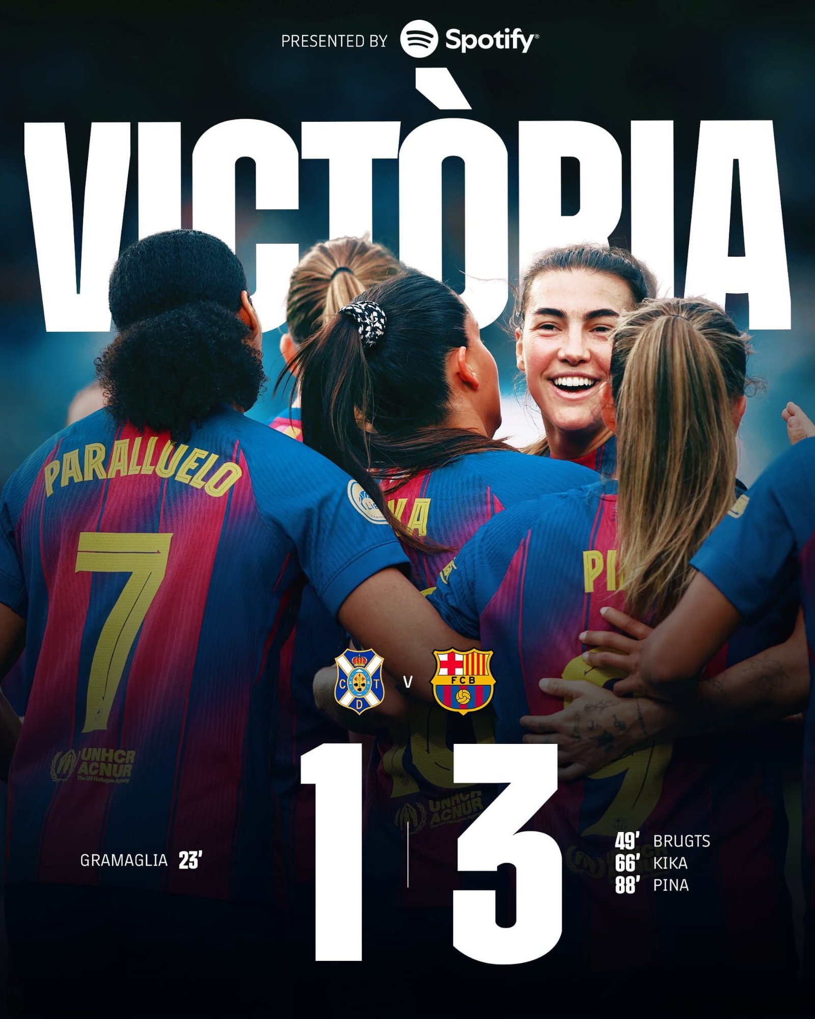 Resultado final del encuentro